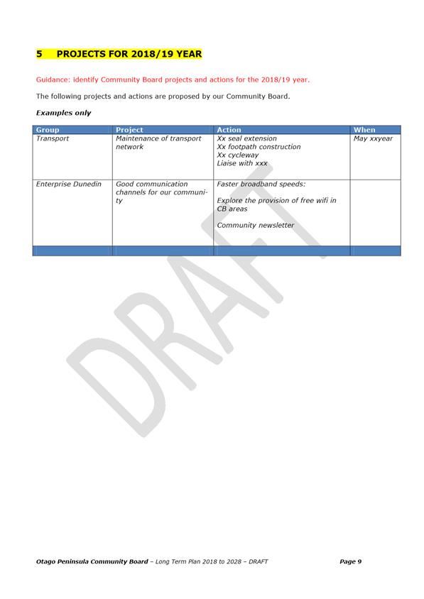 PDF Creator