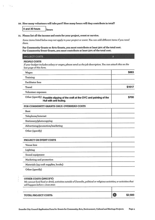 PDF Creator