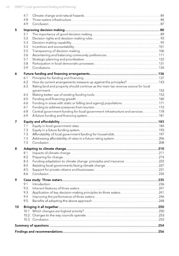 PDF Creator