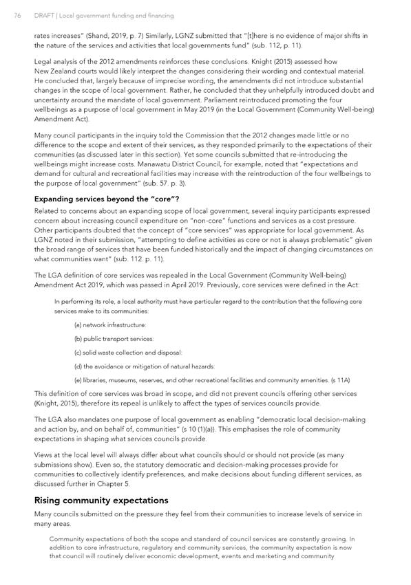 PDF Creator