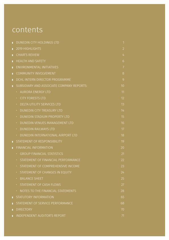 PDF Creator