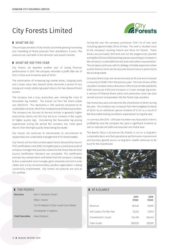 PDF Creator