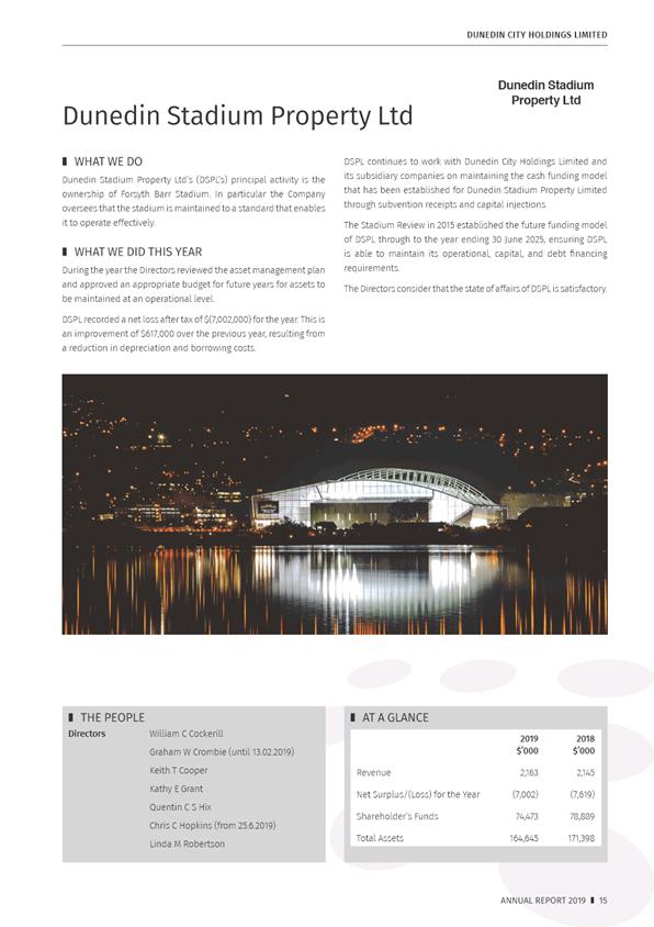 PDF Creator