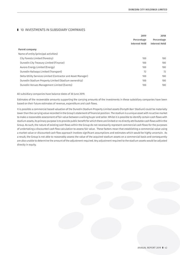 PDF Creator