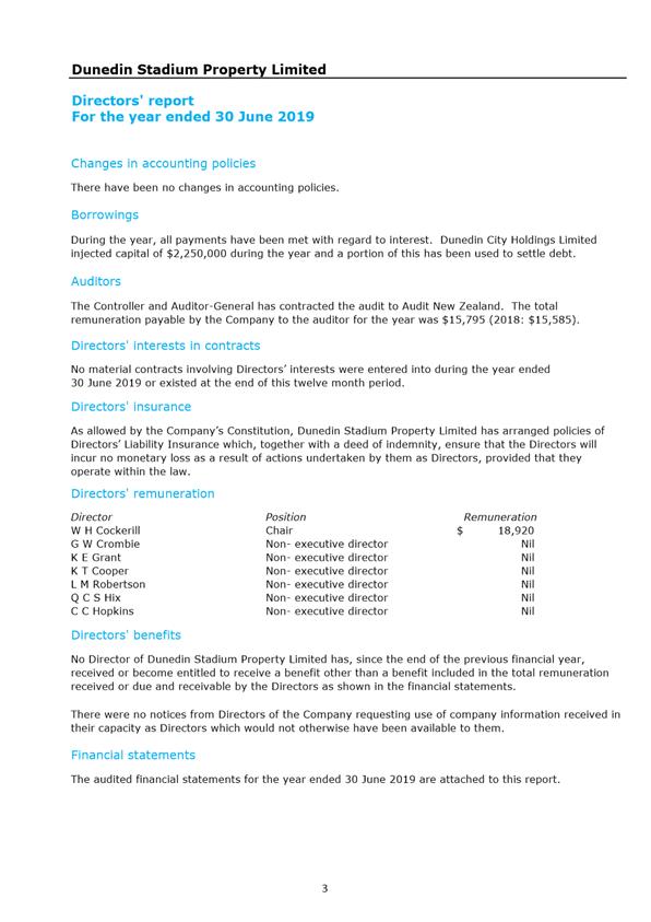 PDF Creator