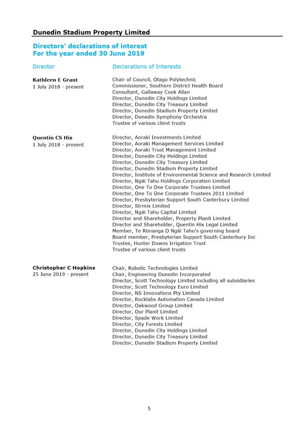 PDF Creator