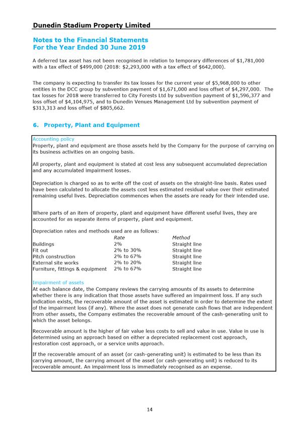 PDF Creator