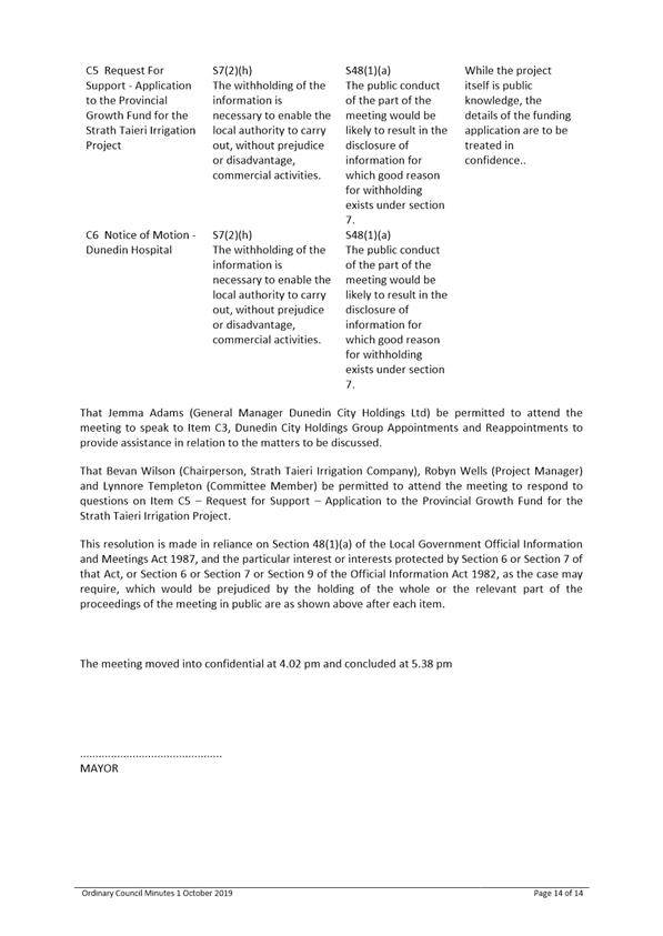 PDF Creator