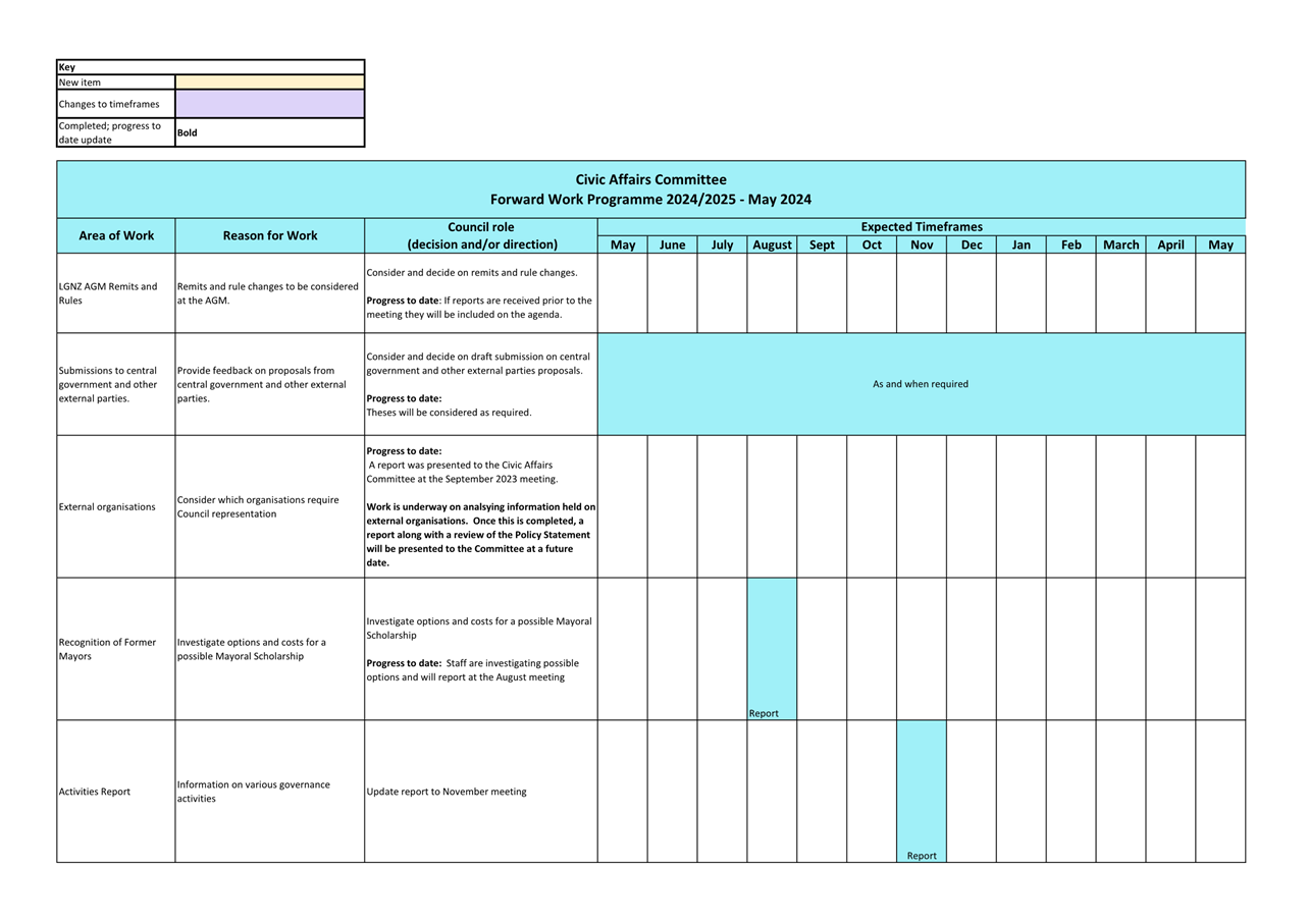 Agenda of Civic Affairs Committee - Tuesday, 21 May 2024