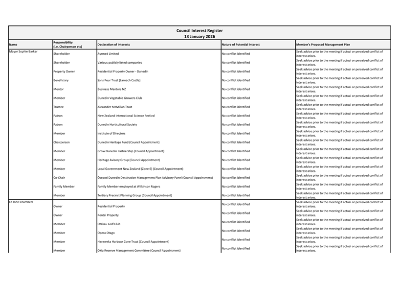 A white sheet with black text

Description automatically generated