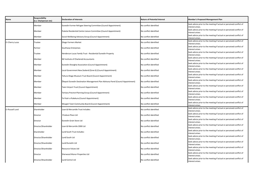 A white rectangular object with black lines

Description automatically generated with medium confidence