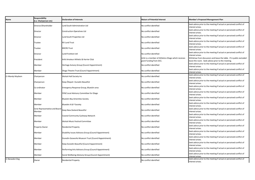 A white sheet with black text

Description automatically generated