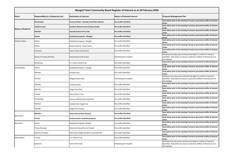 A black and white document with text

Description automatically generated