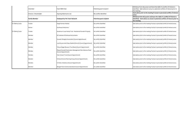 A close-up of a document

Description automatically generated