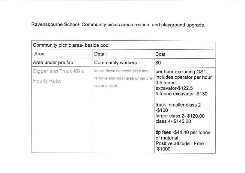 A white sheet of paper with black text

Description automatically generated