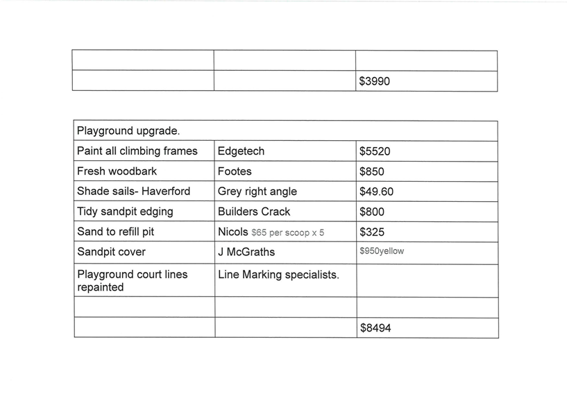 A screenshot of a computer screen

Description automatically generated