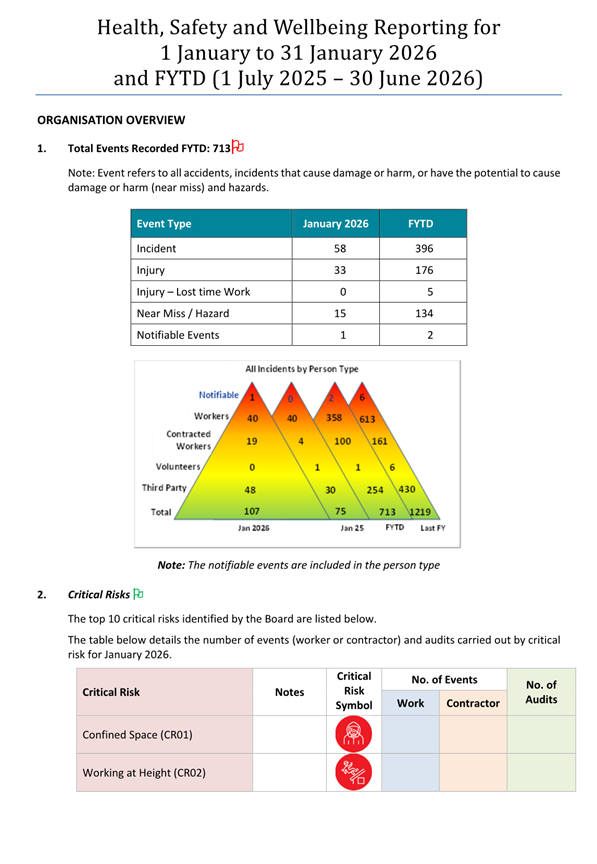 A screenshot of a document

Description automatically generated