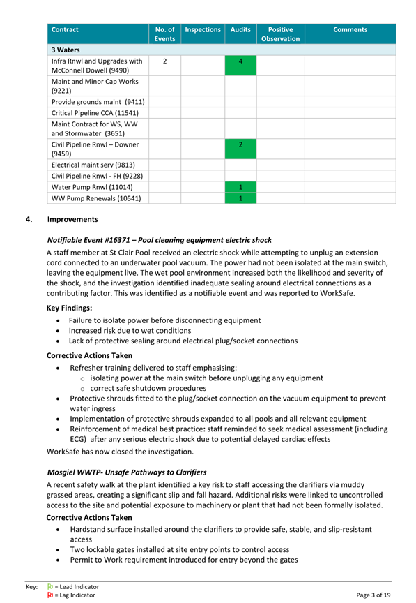 A close-up of a document

Description automatically generated