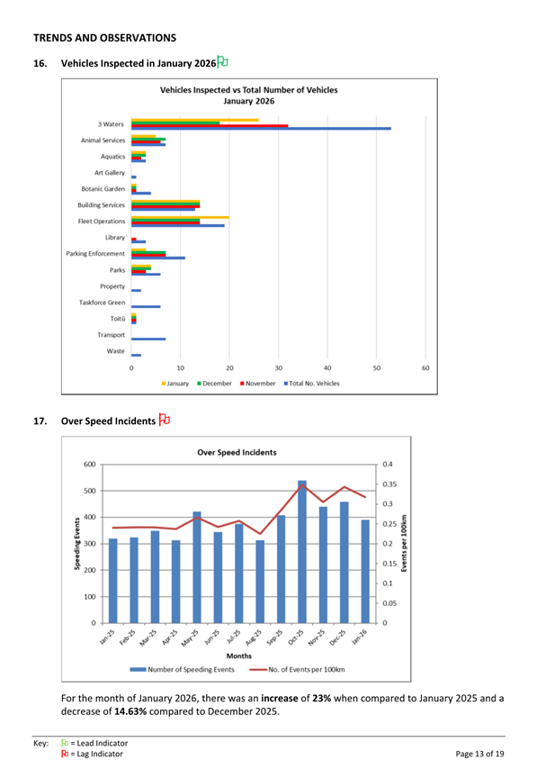 A screenshot of a graph

Description automatically generated