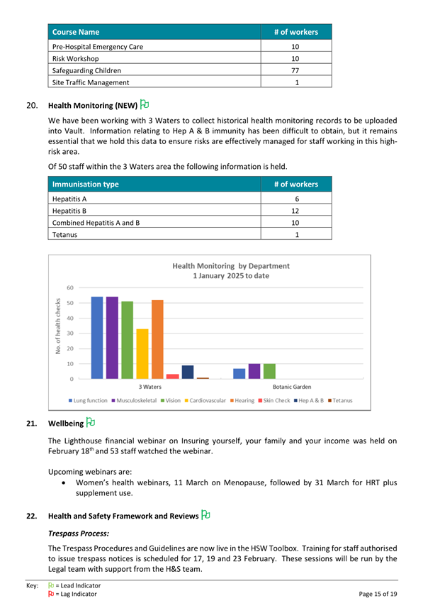 A screenshot of a document

Description automatically generated