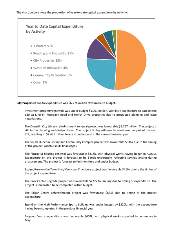 A pie chart with colorful pie chart and text

Description automatically generated with medium confidence