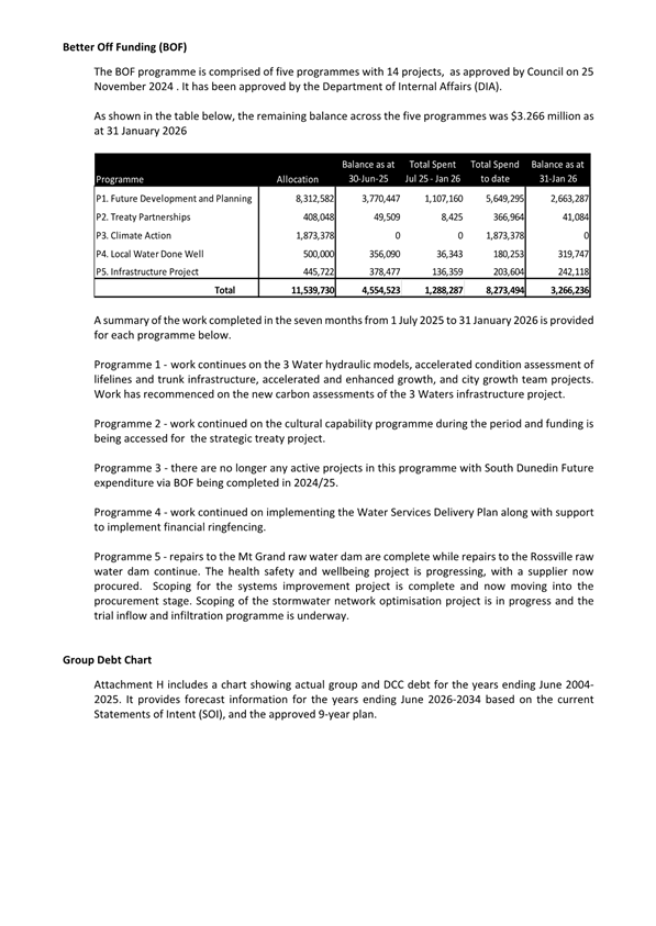 A document with text and numbers

Description automatically generated