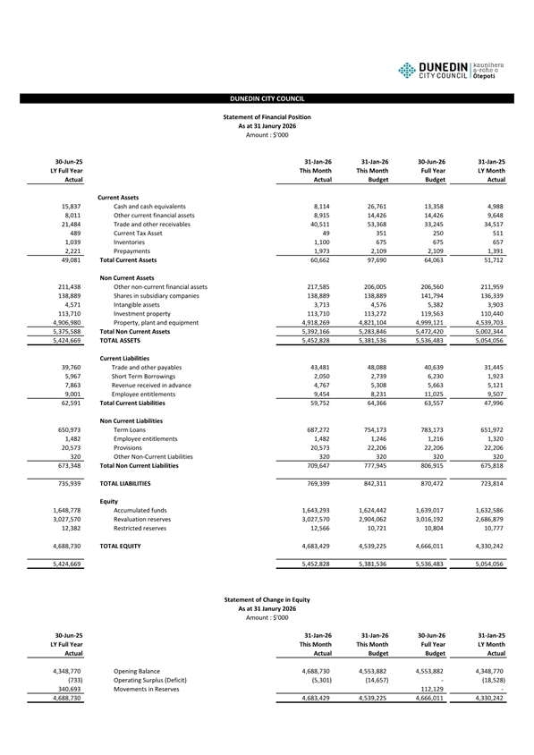A document with numbers and text

Description automatically generated