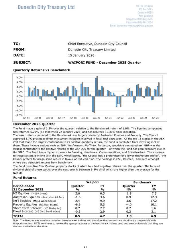A document with a graph

Description automatically generated