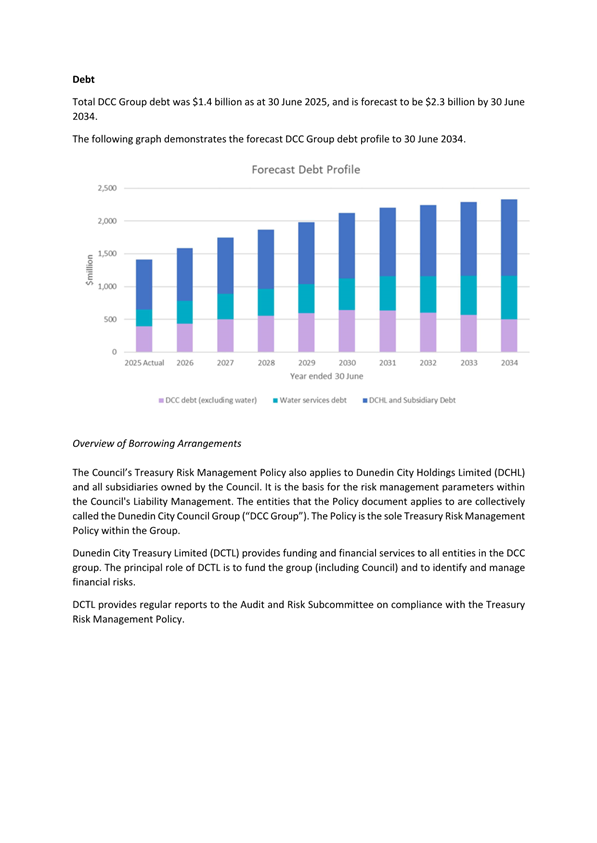 A document with text and a bar chart

Description automatically generated