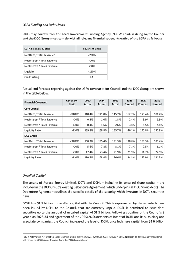 A document with text and numbers

Description automatically generated