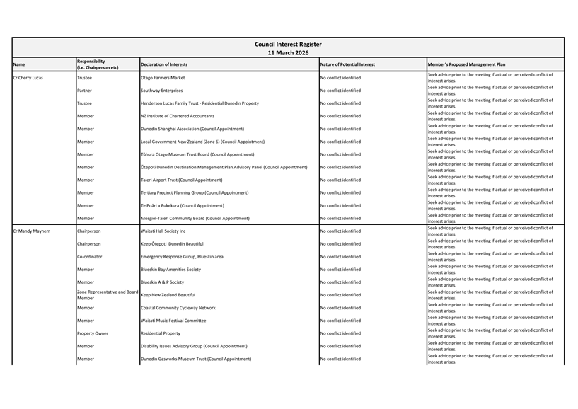 A white sheet with black text

Description automatically generated