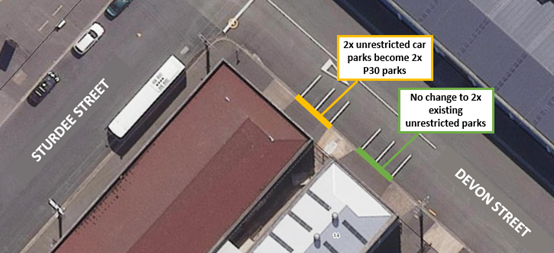 A aerial view of a parking lot

Description automatically generated
