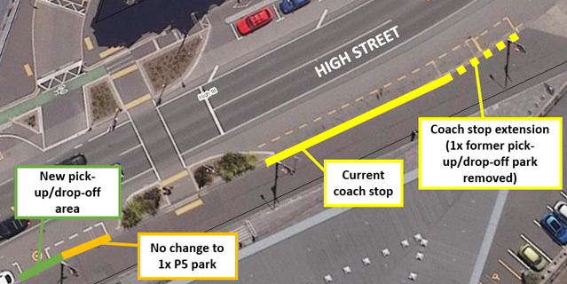 Aerial view of a road with cars parked on it

Description automatically generated