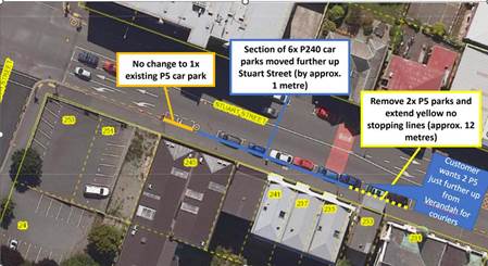 Aerial view of a road with cars parked on it

Description automatically generated