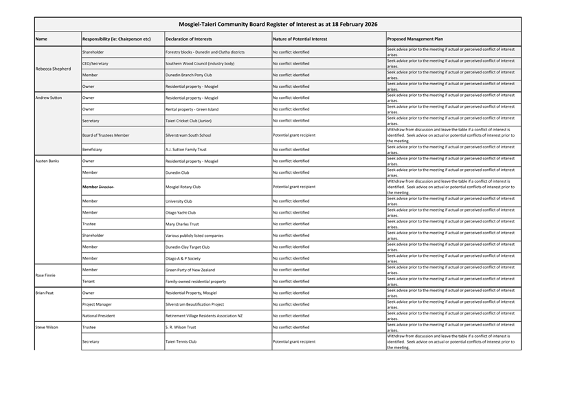 A white sheet with black text

Description automatically generated