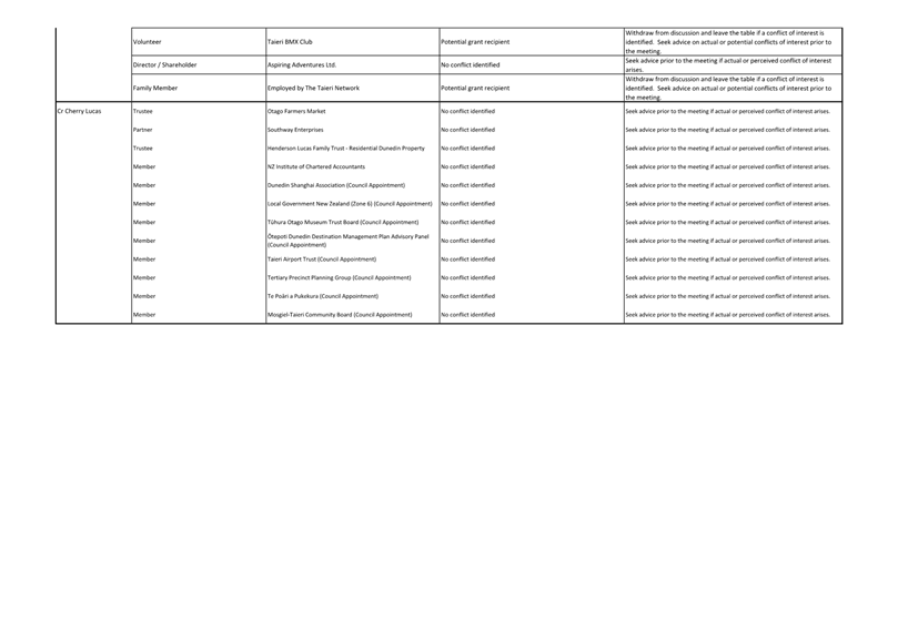 A close-up of a document

Description automatically generated