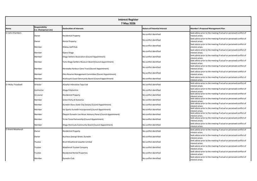 A white sheet with black text

Description automatically generated