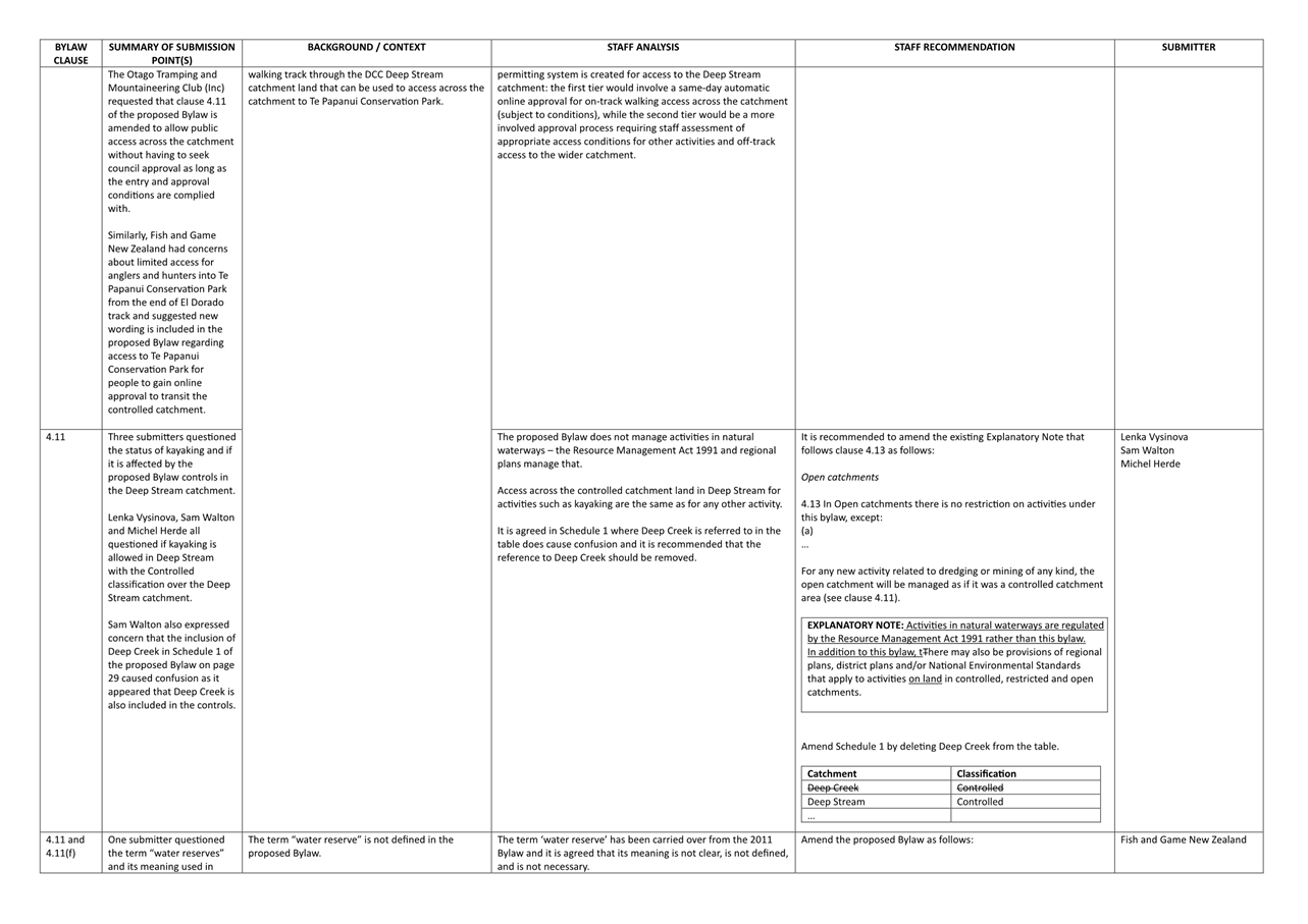 A close-up of a document

Description automatically generated