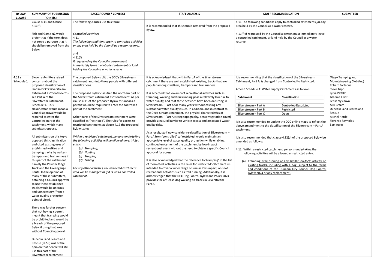 A close up of a document

Description automatically generated