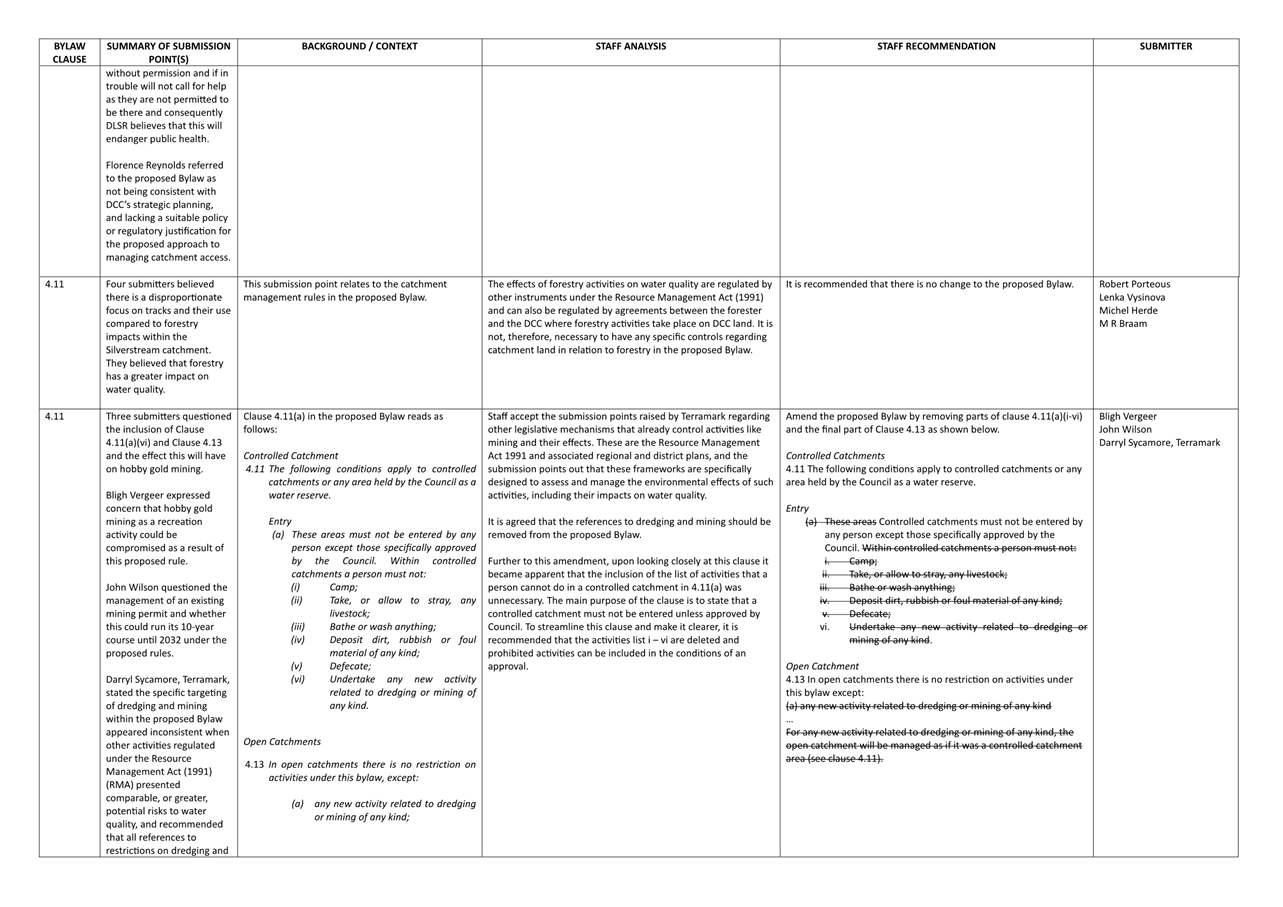 A white page with black text

Description automatically generated