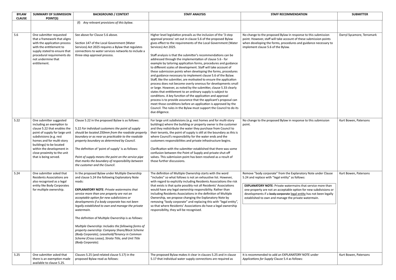 A close-up of a document

Description automatically generated