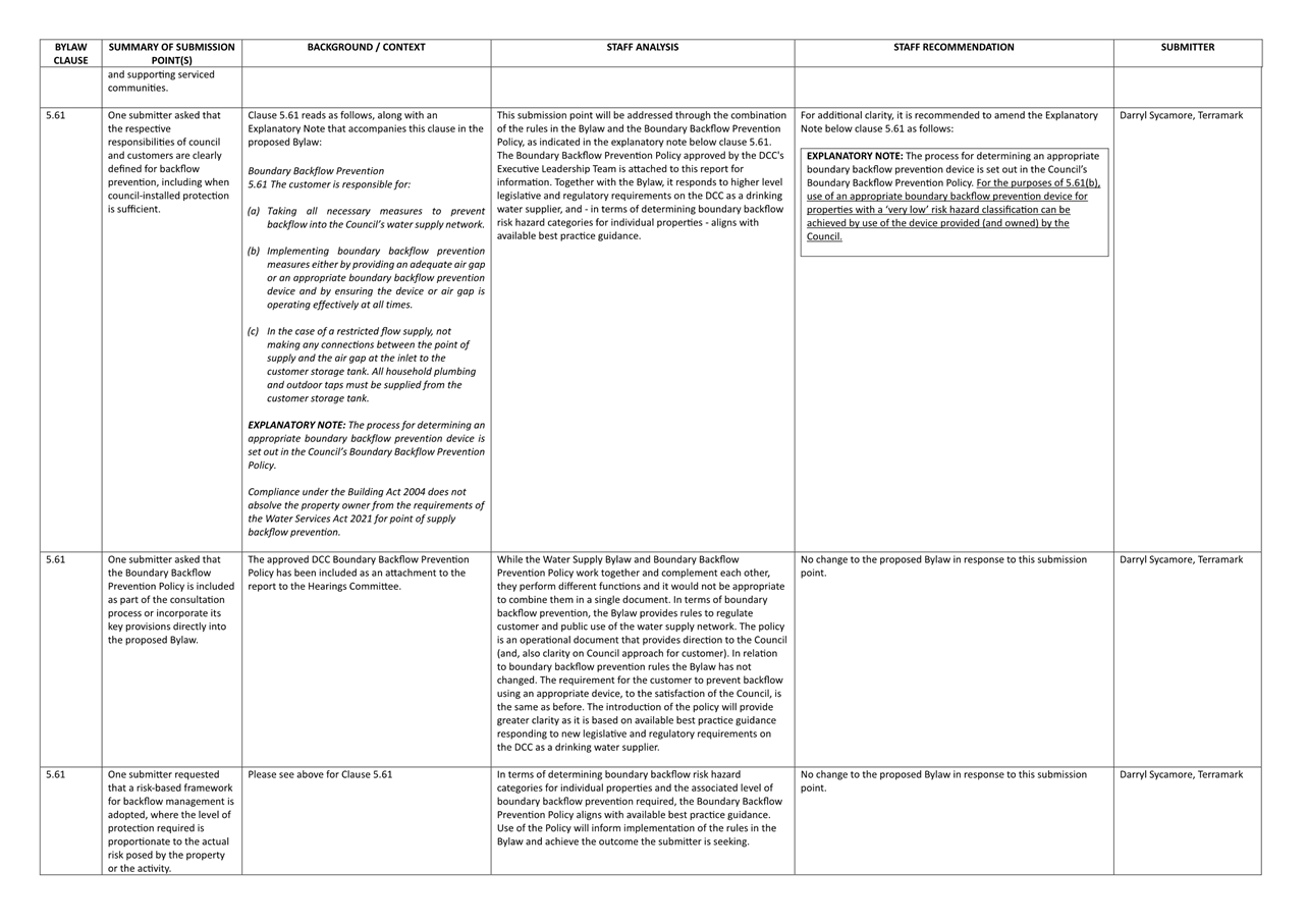 A close-up of a document

Description automatically generated