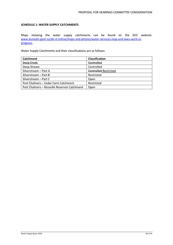 A screenshot of a document

Description automatically generated