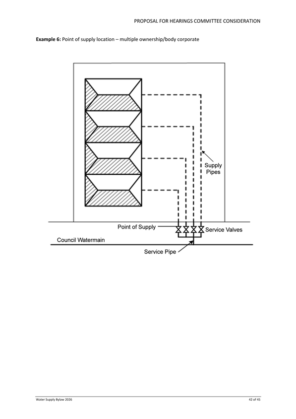 A diagram of a power supply system

Description automatically generated