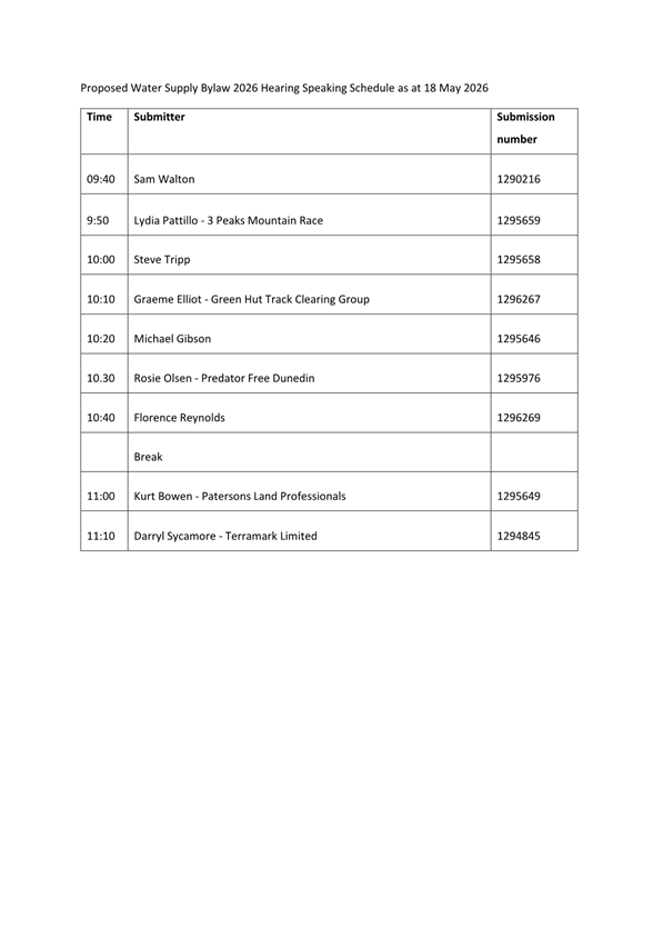 A screenshot of a document

Description automatically generated
