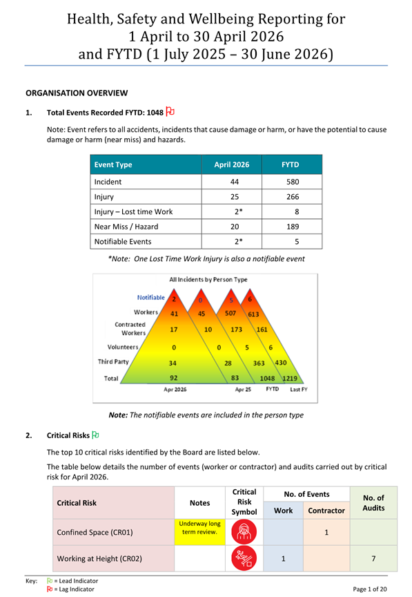 A screenshot of a document

Description automatically generated