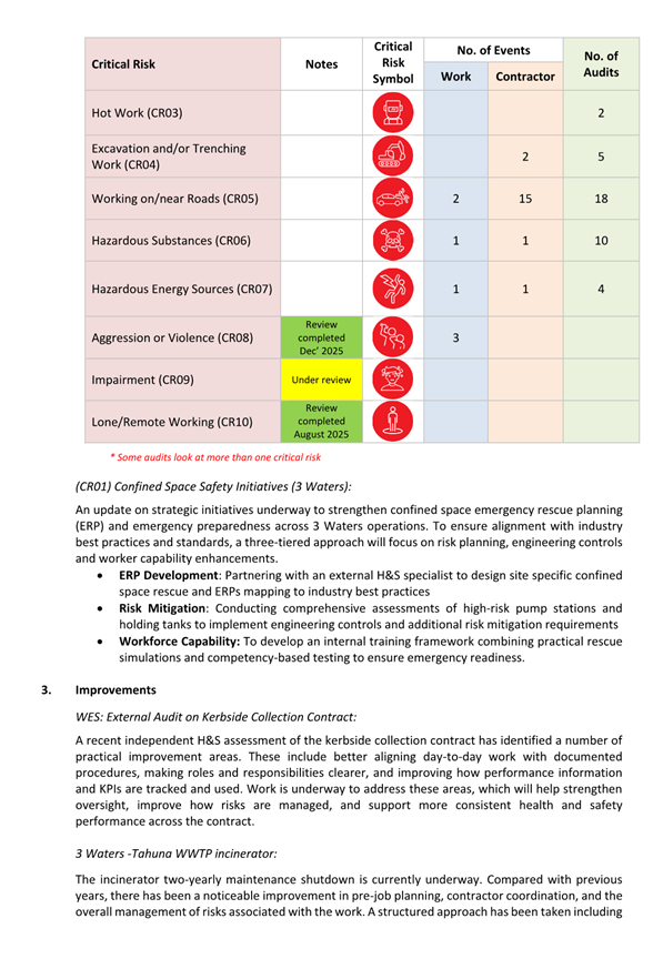 A screenshot of a document

Description automatically generated