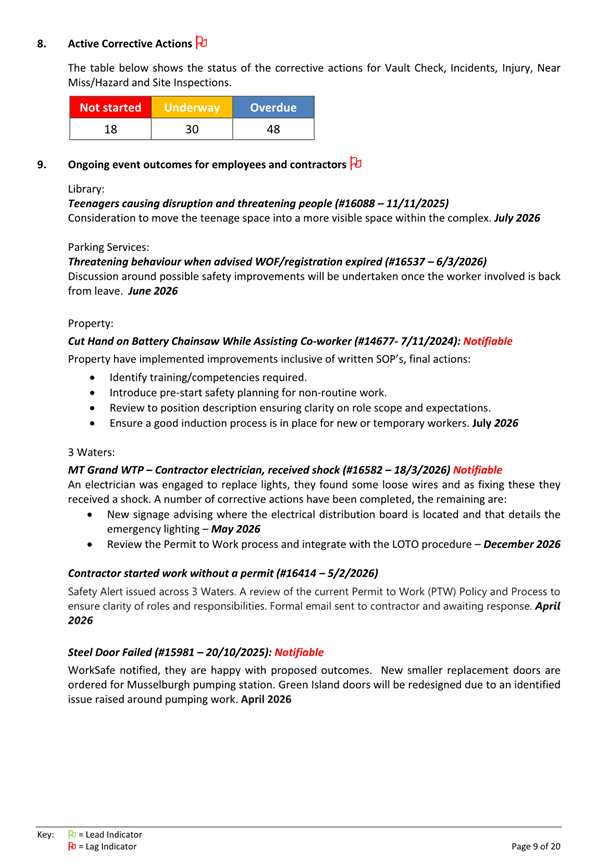 A screenshot of a document

Description automatically generated