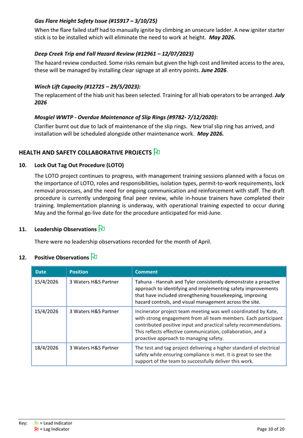 A document with text and numbers

Description automatically generated