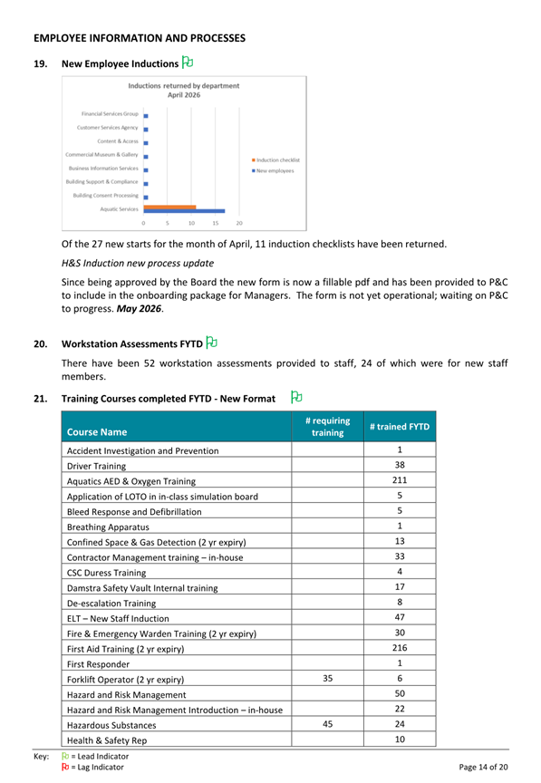 A screenshot of a document

Description automatically generated